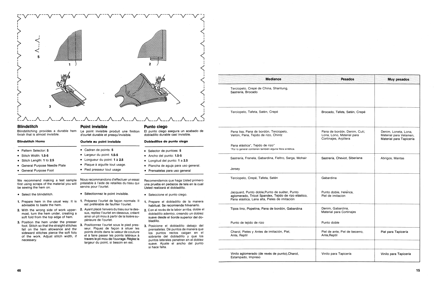 Punto ciego, Blindstitch hems, Ourlets au point invisible | Dobladillos de punto ciego, Tv—/v..tv..^—tv..tv..t, Tv..^____________ a__t\__ tv..tv..t\_____/v | SINGER 3014 User Manual | Page 48 / 64