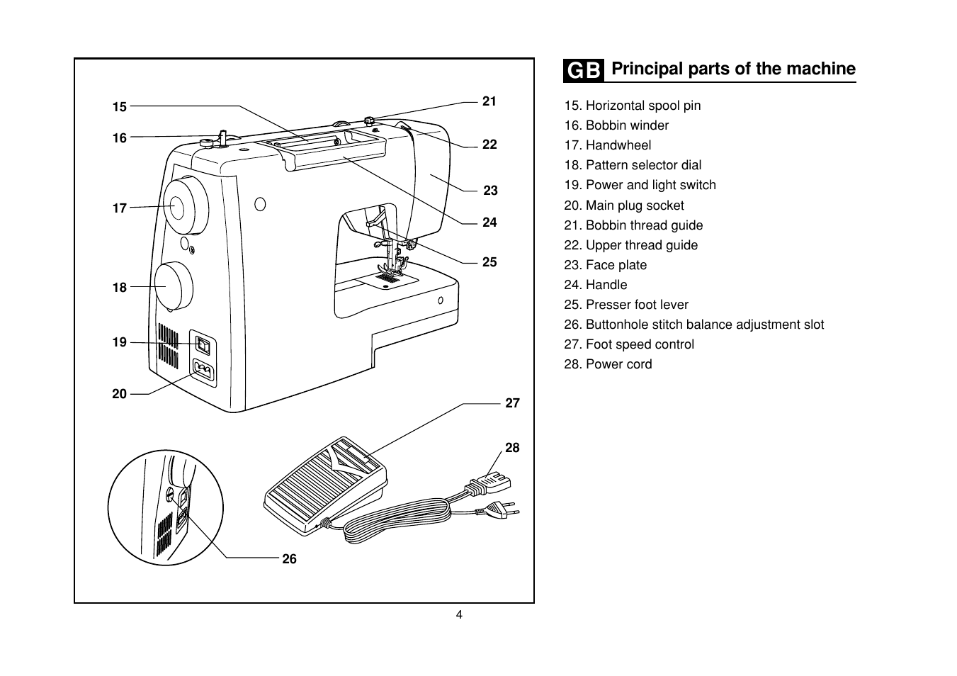 Principal parts of the machine | SINGER Simple 3116 User Manual | Page 11 / 94