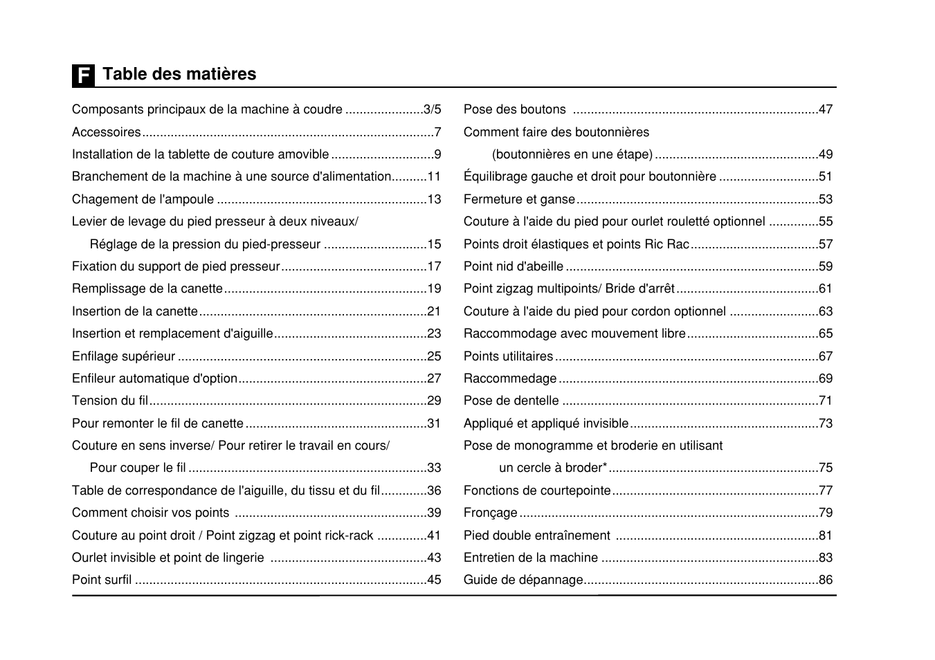 SINGER Simple 3116 User Manual | Page 8 / 94