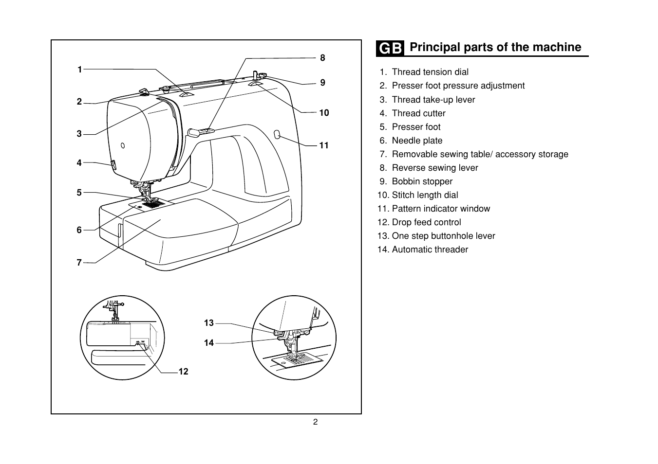 Principal parts of the machine | SINGER Simple 3116 User Manual | Page 9 / 94