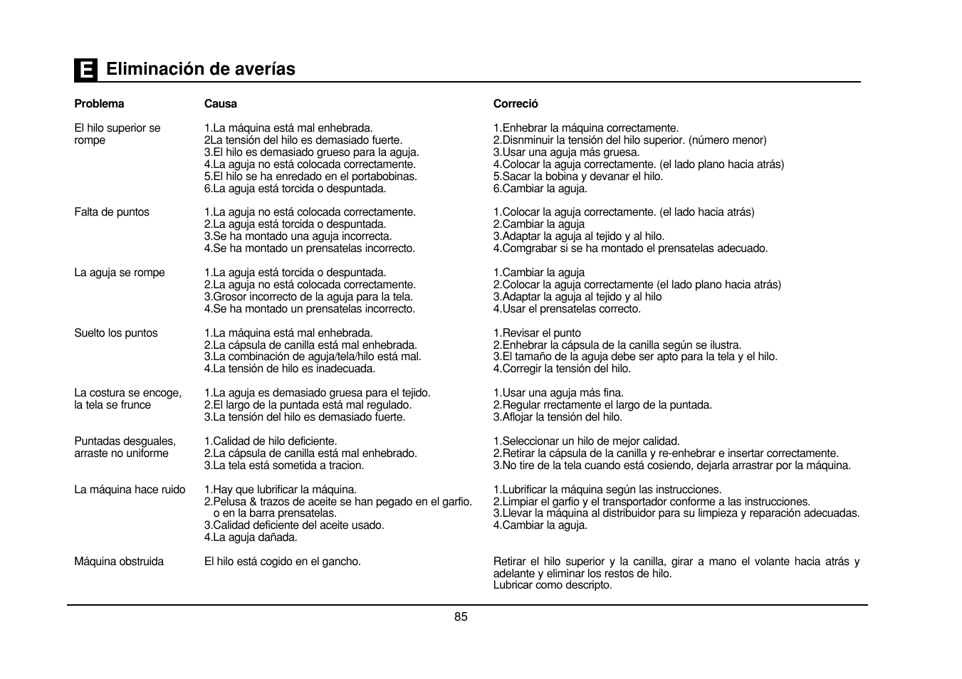 Eliminación de averías | SINGER Simple 3116 User Manual | Page 92 / 94