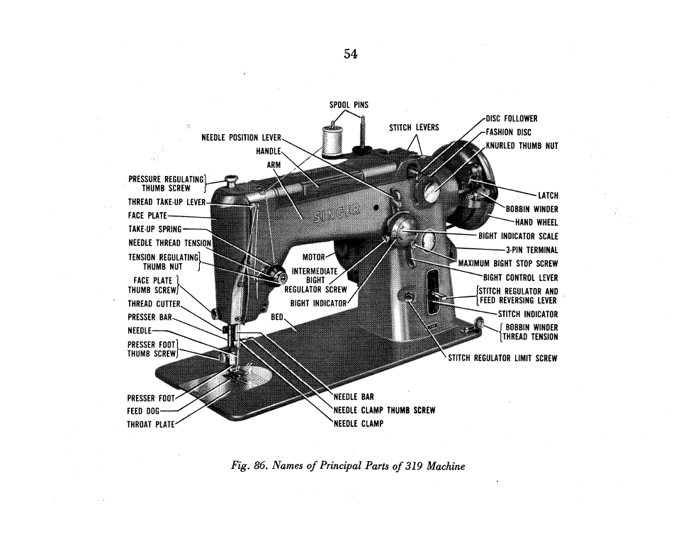 SINGER 319K User Manual | Page 56 / 116