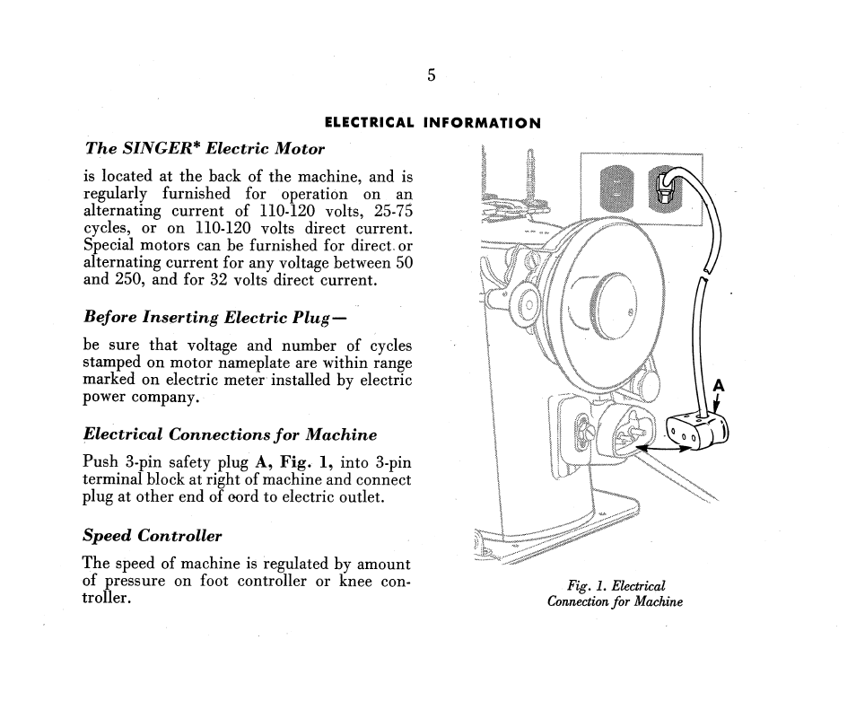 SINGER 319K User Manual | Page 7 / 116