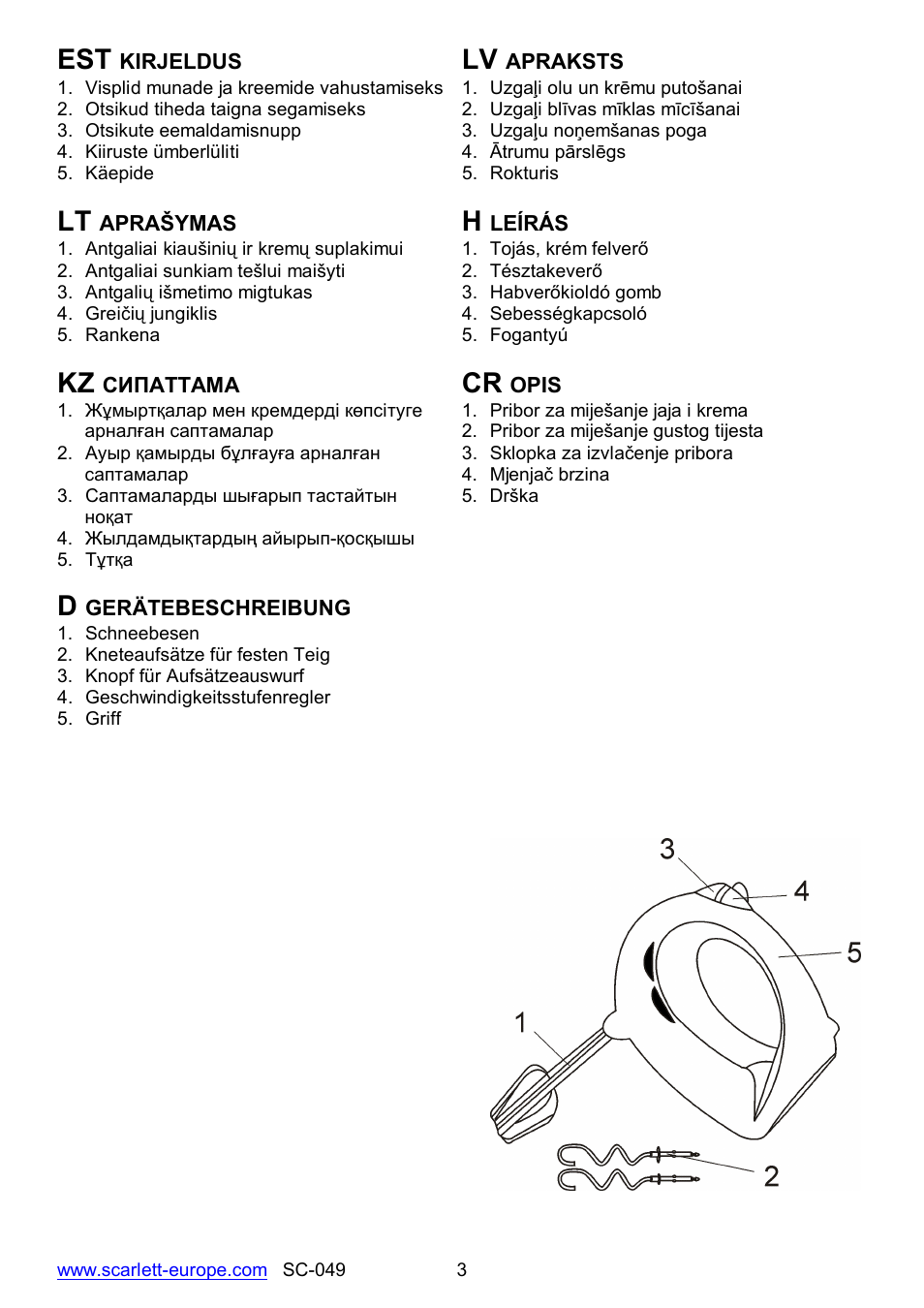 Kz cr | Scarlett SC-049 User Manual | Page 3 / 16