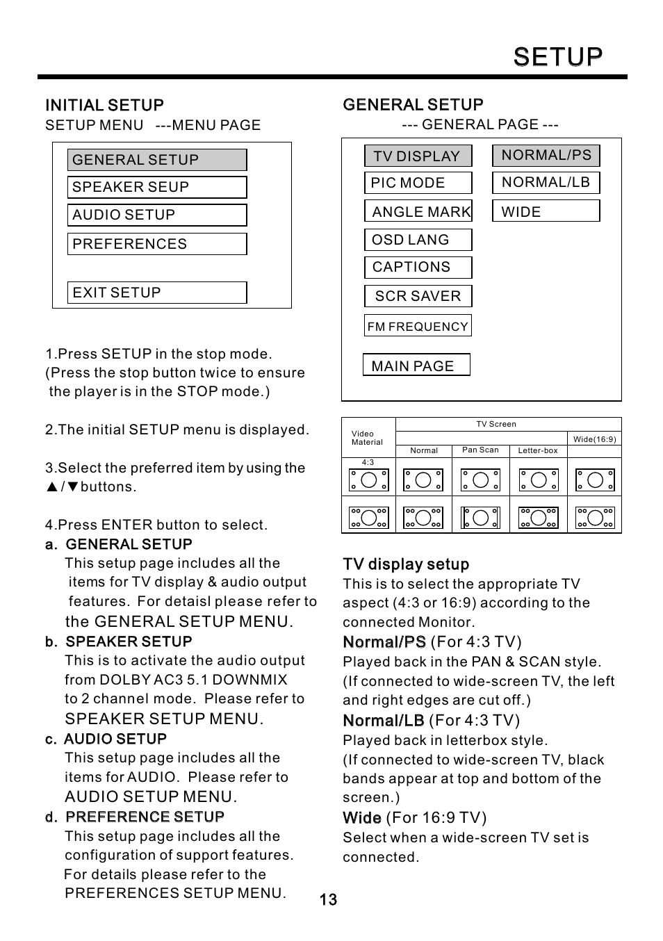 Setup | Blackmore Mobile BDP-330 User Manual | Page 13 / 20
