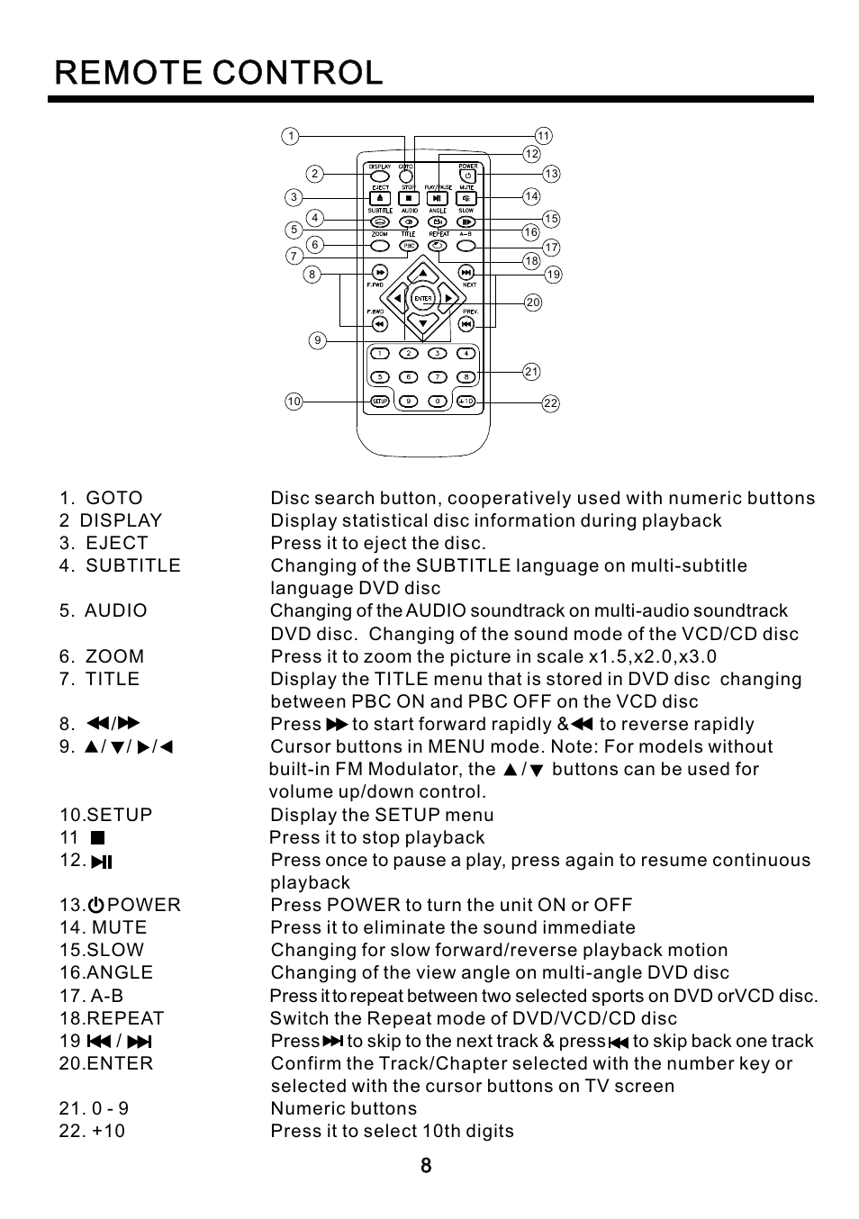 Remote control | Blackmore Mobile BDP-330 User Manual | Page 8 / 20