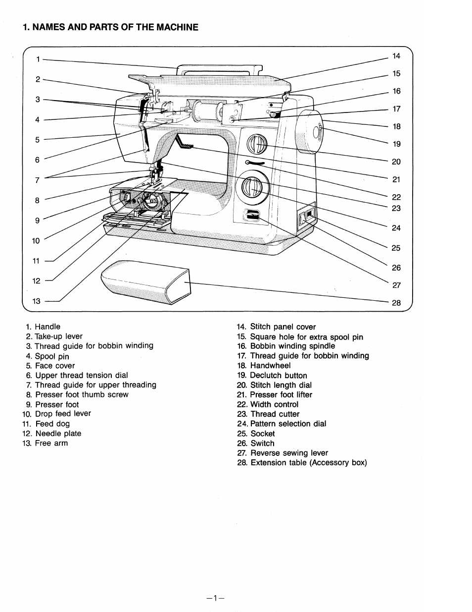 SINGER 3214 User Manual | Page 3 / 46