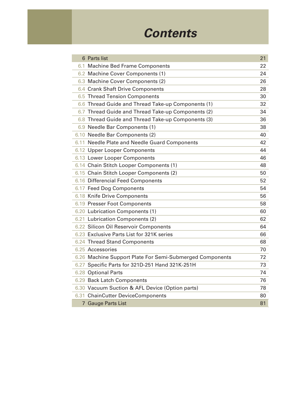 SINGER 321D-241M-24 INDUSTRIAL SERGER User Manual | Page 3 / 84