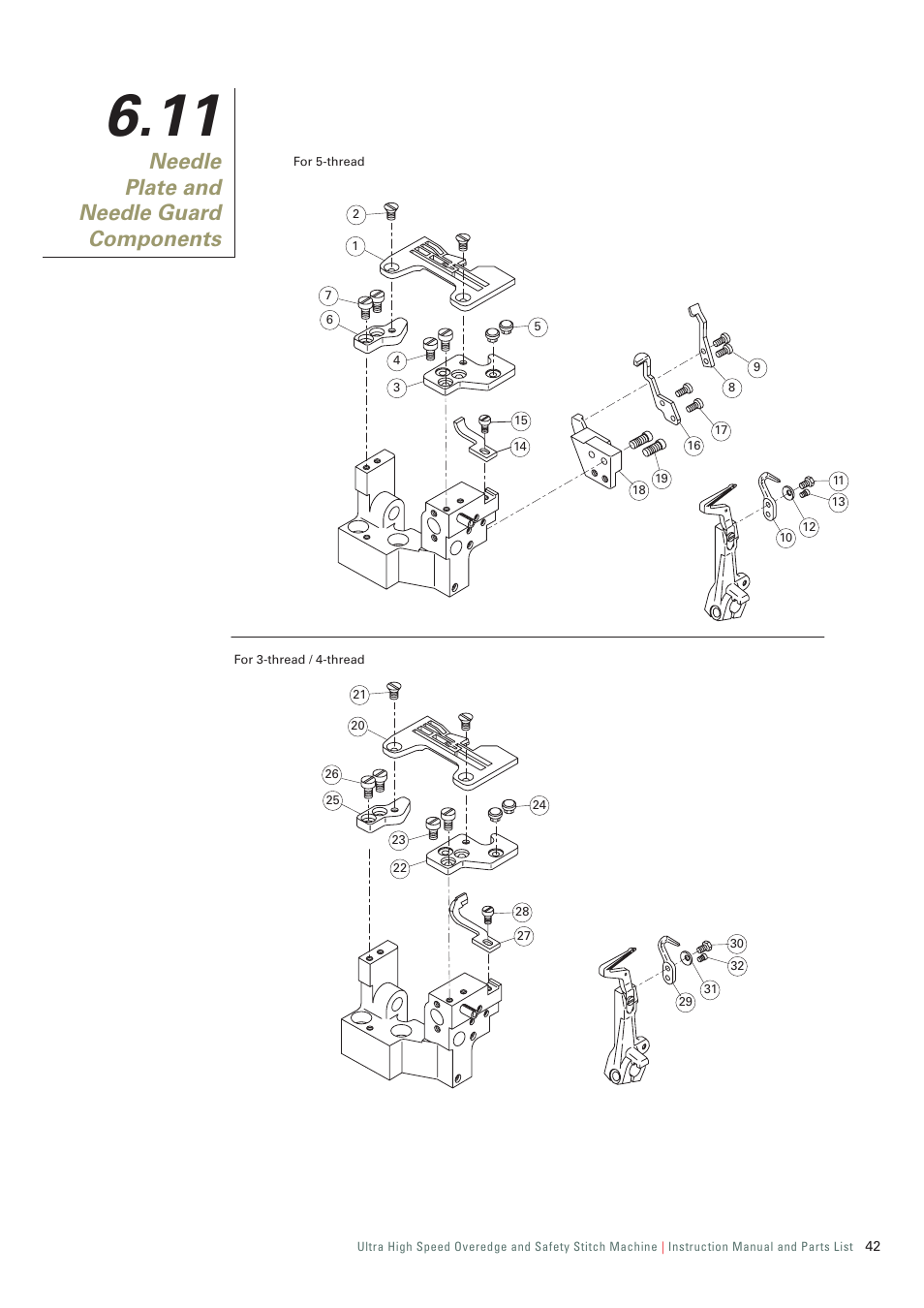 11 needle plate and needle guard components, Needle plate and needle guard components | SINGER 321D-241M-24 INDUSTRIAL SERGER User Manual | Page 44 / 84