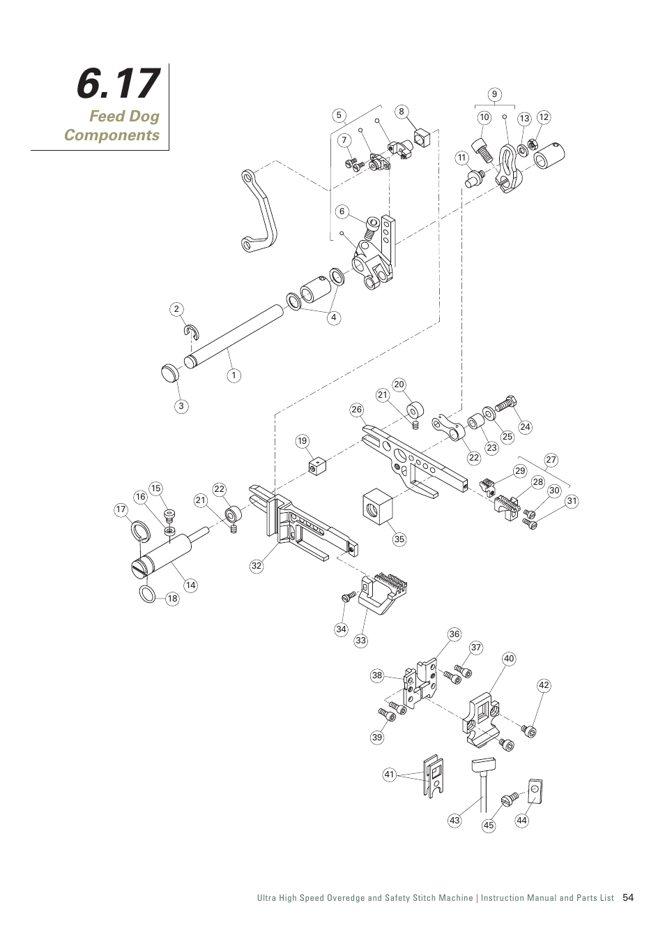 17 feed dog components, Feed dog components | SINGER 321D-241M-24 INDUSTRIAL SERGER User Manual | Page 56 / 84