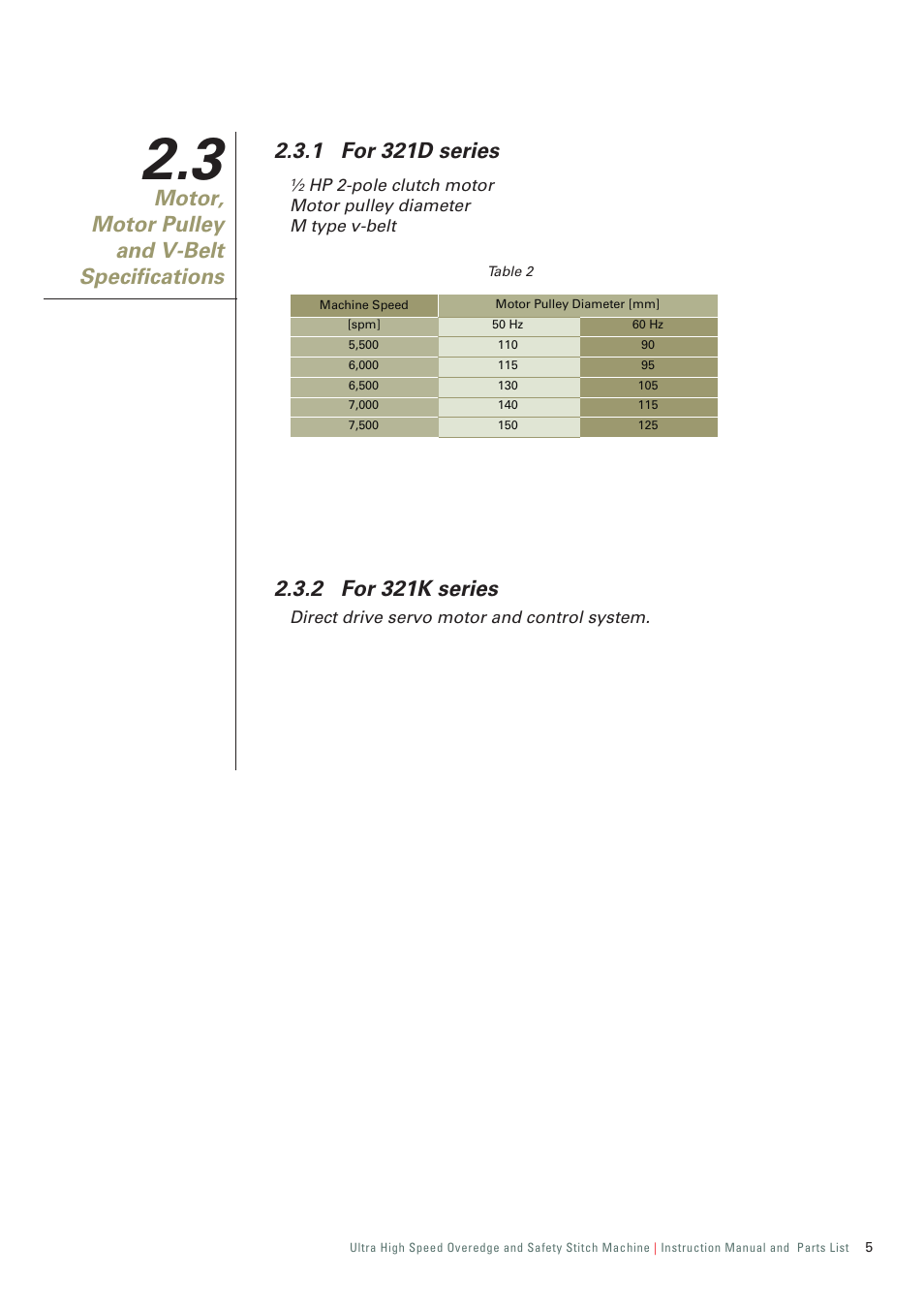 3 motor, motor pulley and v-belt specifications, Motor, motor pulley and v-belt speciﬁcations | SINGER 321D-241M-24 INDUSTRIAL SERGER User Manual | Page 8 / 84