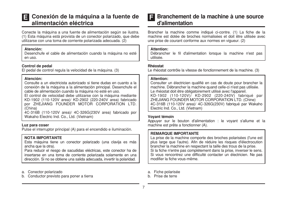 SINGER 3232 SIMPLE User Manual | Page 14 / 64