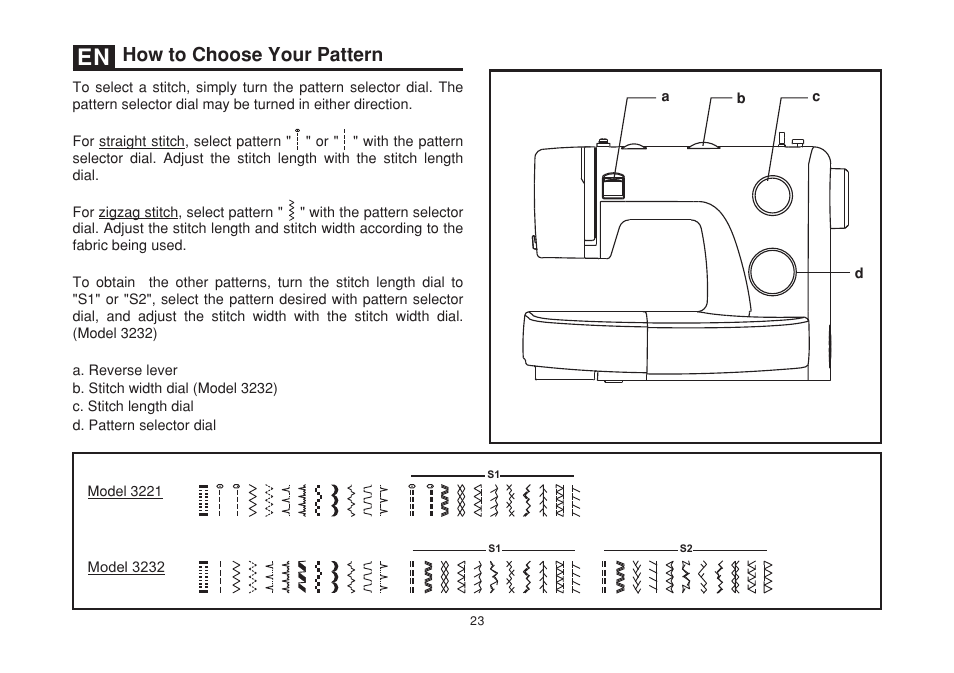 How to choose your pattern | SINGER 3232 SIMPLE User Manual | Page 30 / 64