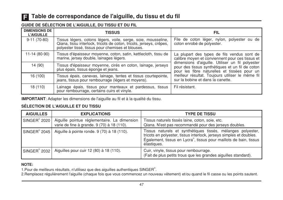 SINGER 3232 SIMPLE User Manual | Page 54 / 64
