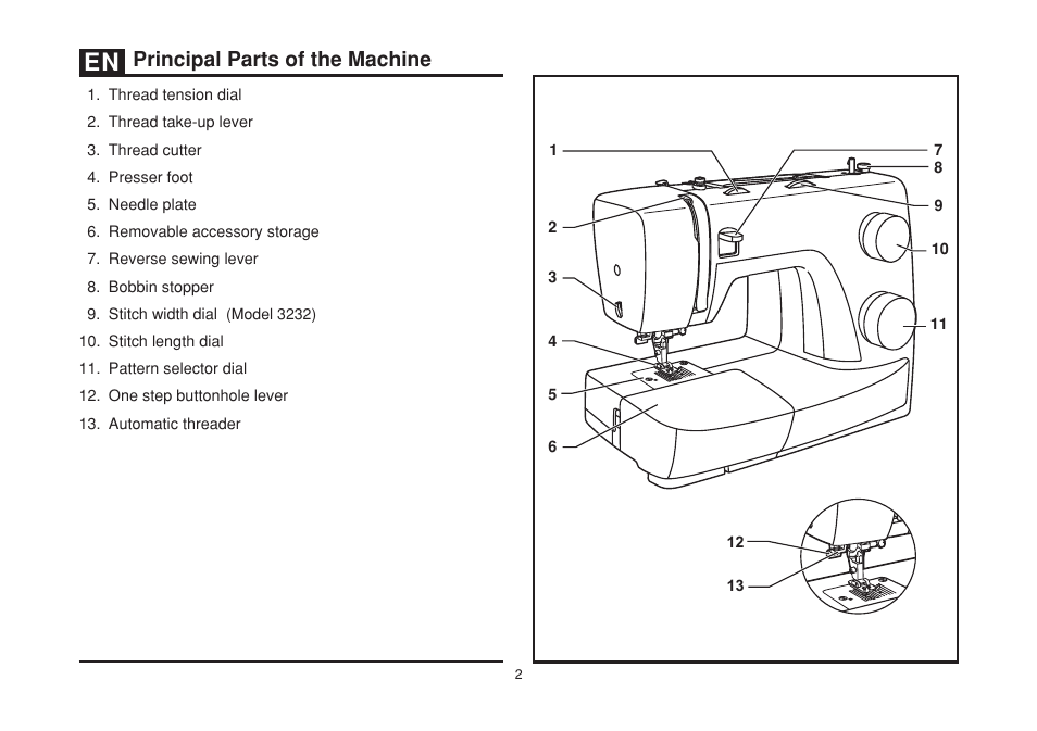 Principal parts of the machine | SINGER 3232 SIMPLE User Manual | Page 9 / 64