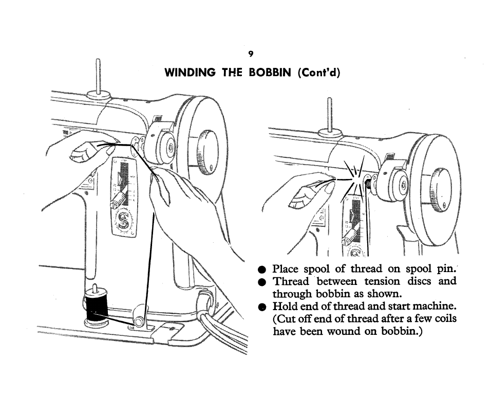 SINGER 1360 Style-O-Matic User Manual | Page 11 / 82