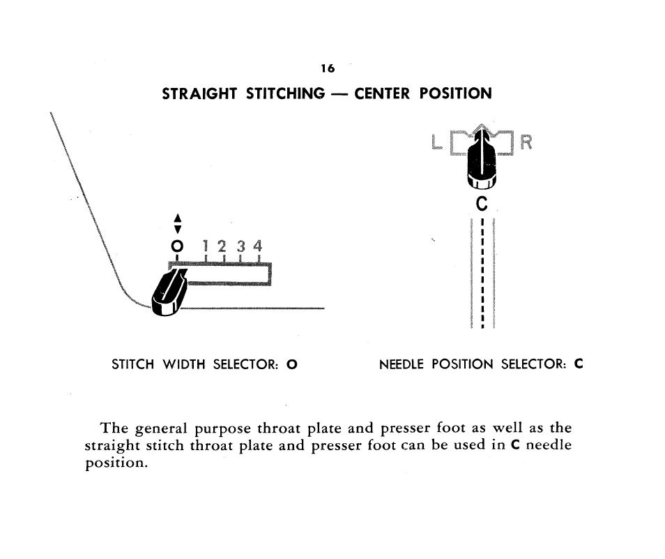 SINGER 1360 Style-O-Matic User Manual | Page 18 / 82
