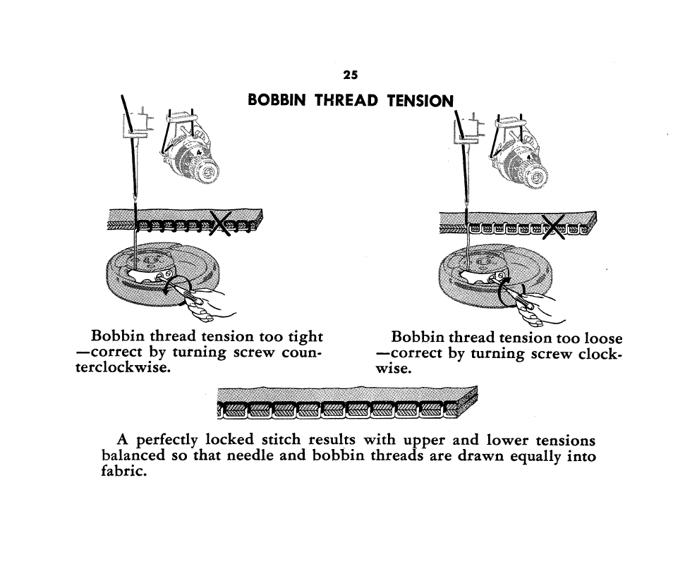 Bobbin thread tension | SINGER 1360 Style-O-Matic User Manual | Page 27 / 82