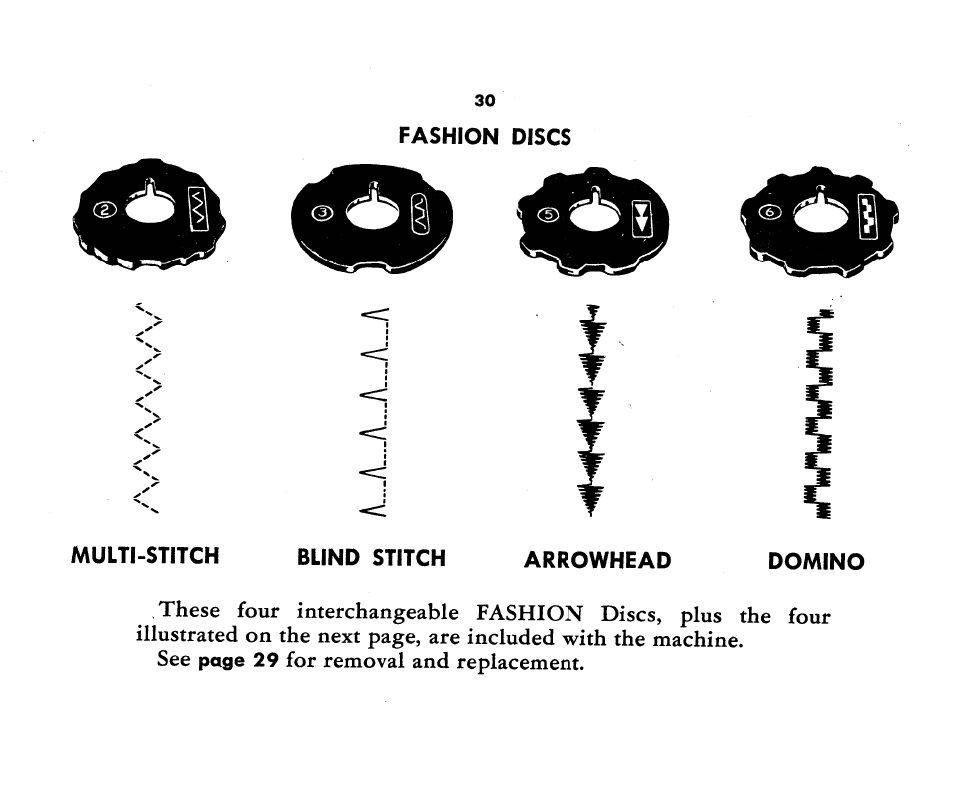 Fashion discs, Multi-stitch, Blind stitch | Arrowhead, For removal and replacement | SINGER 1360 Style-O-Matic User Manual | Page 32 / 82