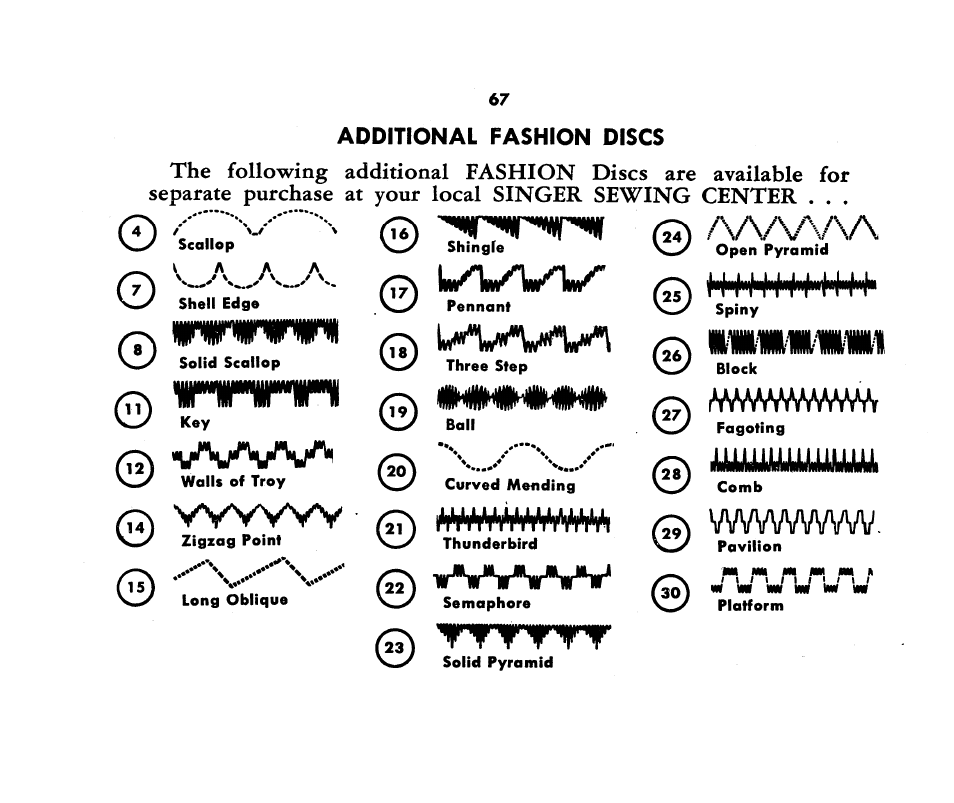 Additional fashion discs, Vfvv, Iwayvivl | Wvv\a, W w w | SINGER 1360 Style-O-Matic User Manual | Page 69 / 82