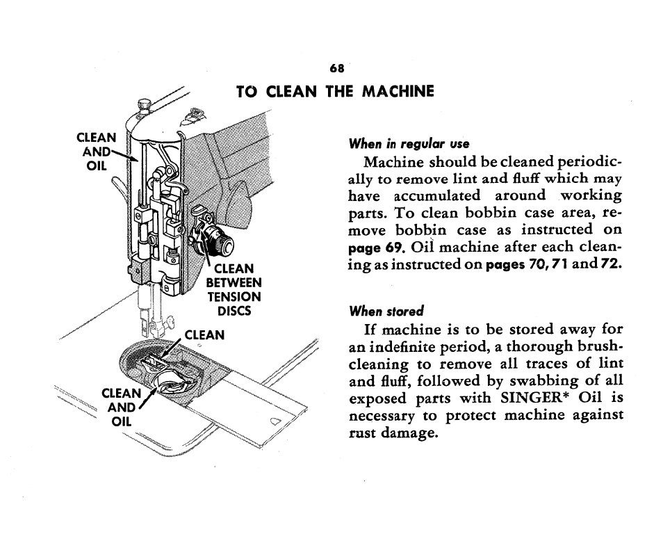 Oil machine after each clean­ ing as instructed on | SINGER 1360 Style-O-Matic User Manual | Page 70 / 82