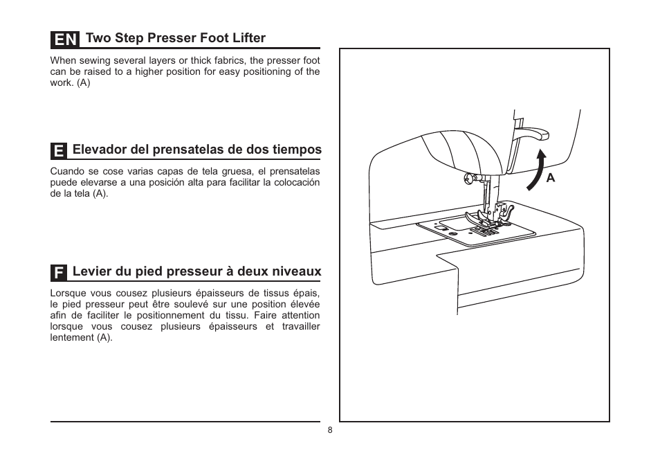 SINGER 3321 TALENT User Manual | Page 15 / 62