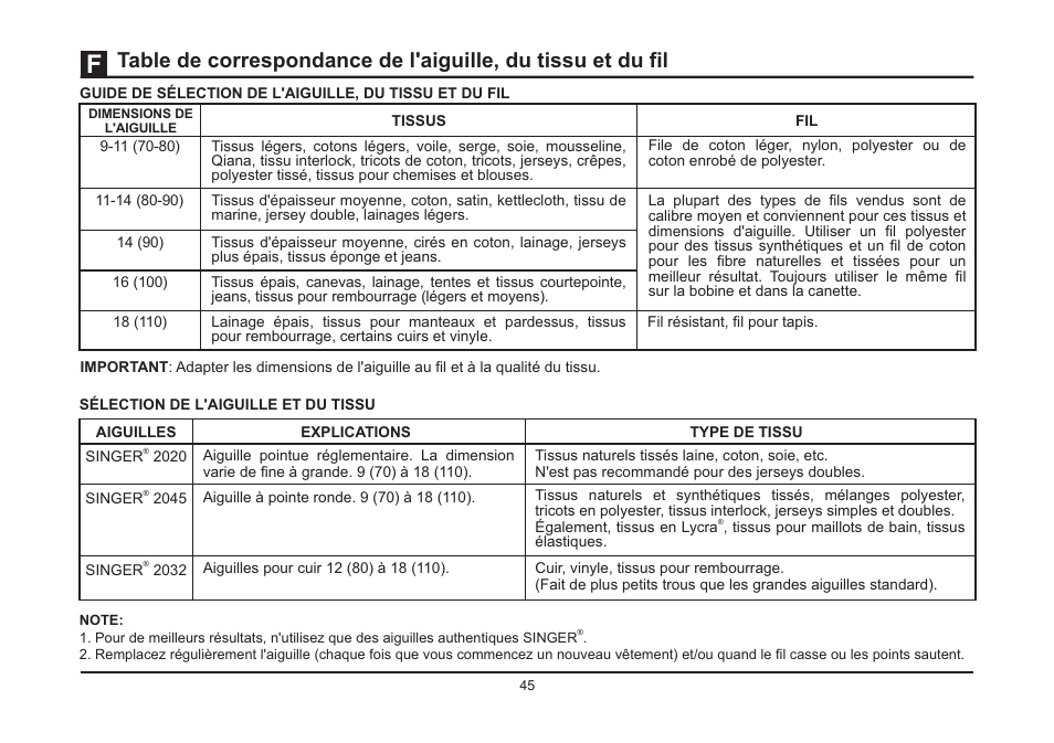 SINGER 3321 TALENT User Manual | Page 52 / 62