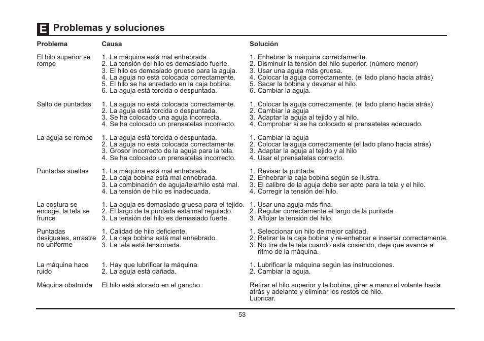 Problemas y soluciones | SINGER 3321 TALENT User Manual | Page 60 / 62