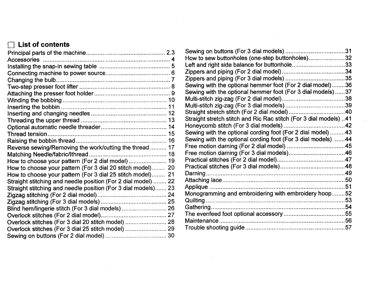 SINGER 3810 User Manual | Page 5 / 62