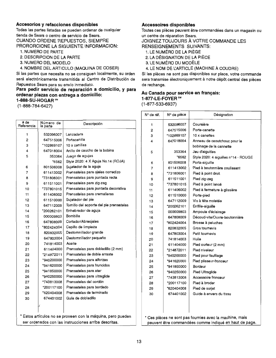 Accesorios y refacciones disponibies, Accessoires disponibles, Au canada pour service en français: 1-877-le-foyer | SINGER 384.13012 (Sold at Sears) User Manual | Page 13 / 79