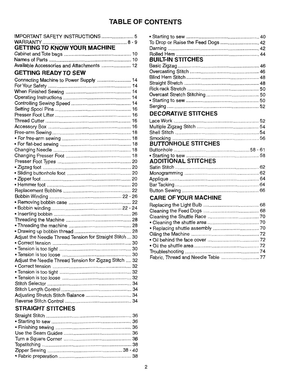 SINGER 384.13012 (Sold at Sears) User Manual | Page 2 / 79