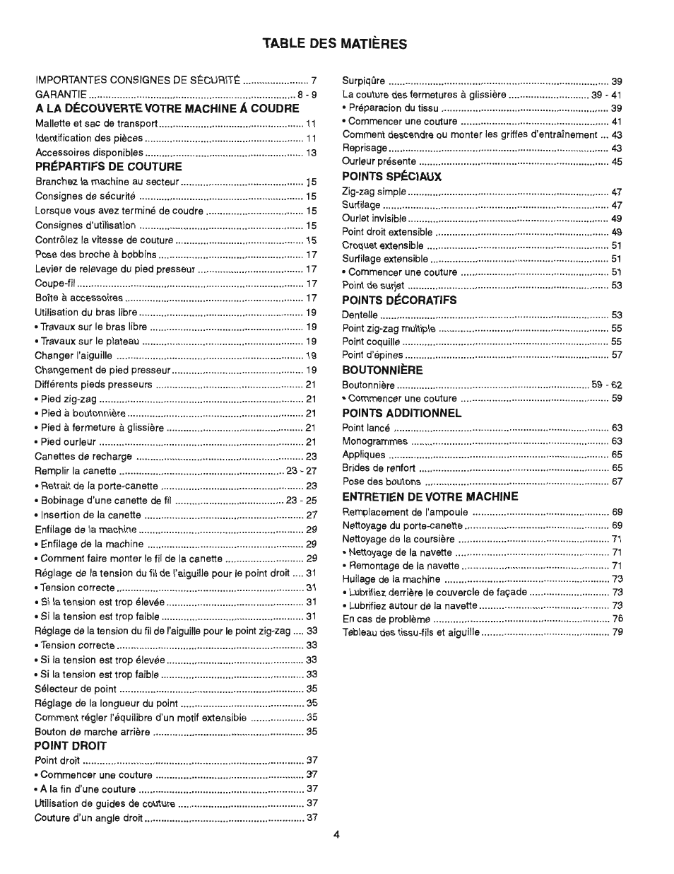 SINGER 384.13012 (Sold at Sears) User Manual | Page 4 / 79