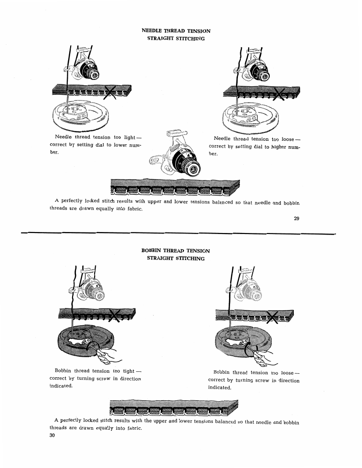SINGER 401 User Manual | Page 17 / 52