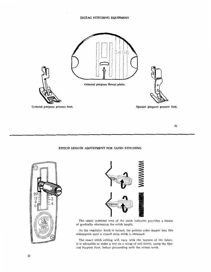 SINGER 401 User Manual | Page 18 / 52