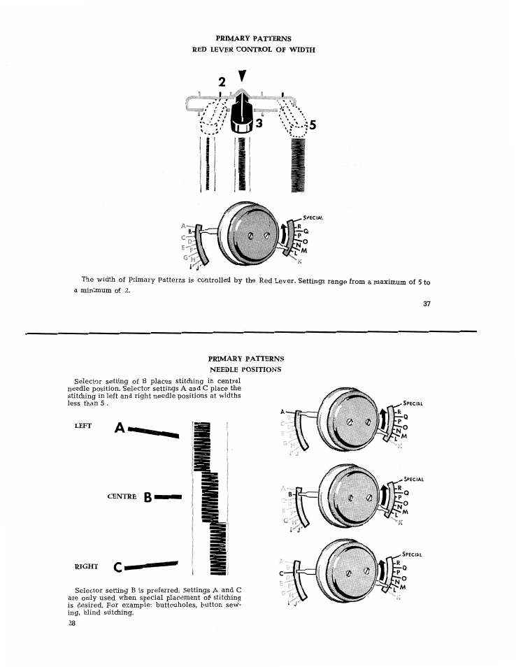 SINGER 401 User Manual | Page 21 / 52