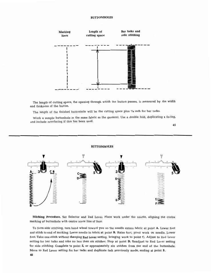 SINGER 401 User Manual | Page 25 / 52