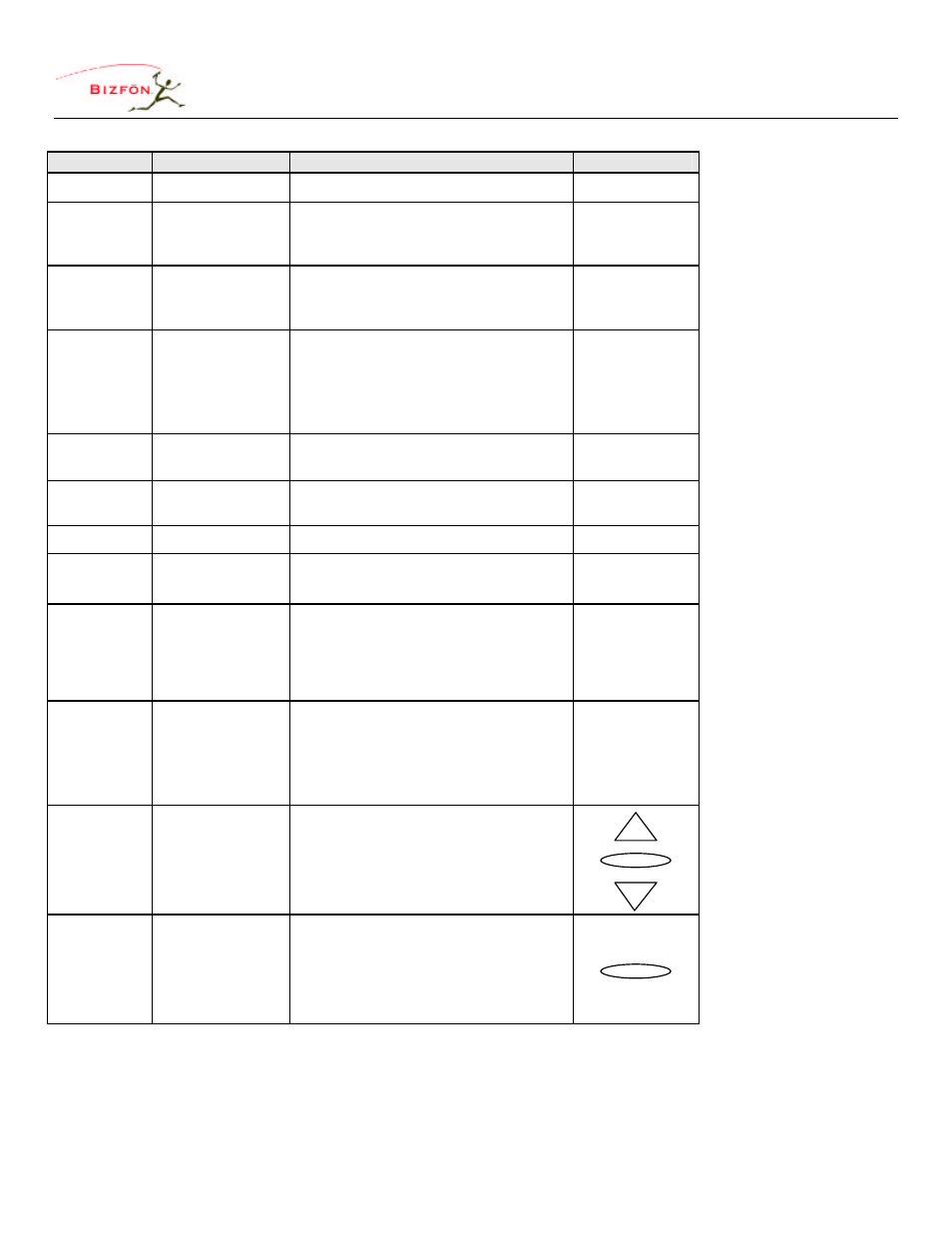 User guide – biztouch™ ip2 | Bizfon WD482400400 User Manual | Page 10 / 23