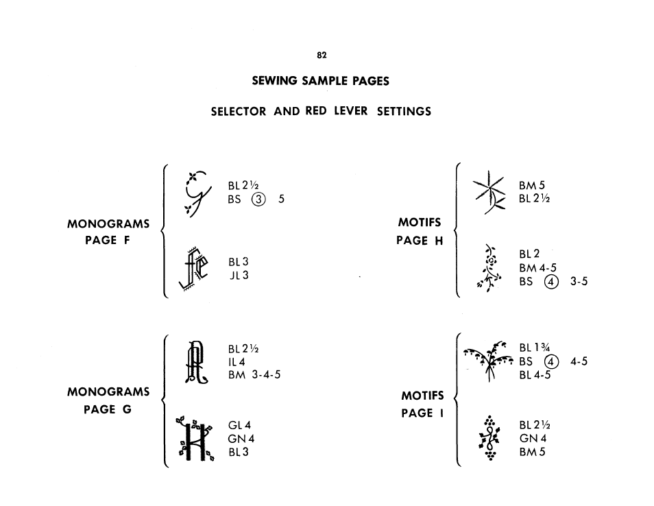 SINGER 401A User Manual | Page 100 / 116
