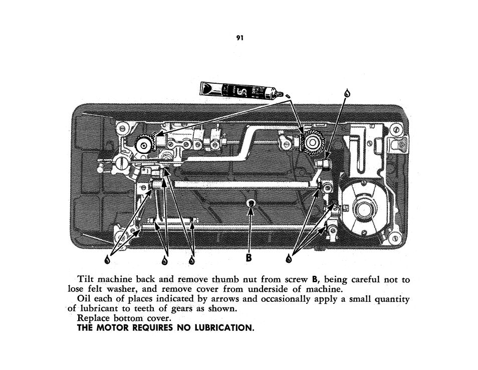 The motor reouires no lubrication | SINGER 401A User Manual | Page 109 / 116