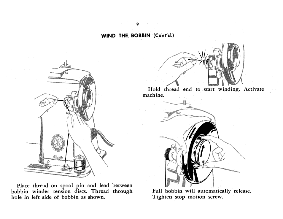 Wind the bobbin (confd.) | SINGER 401A User Manual | Page 11 / 116