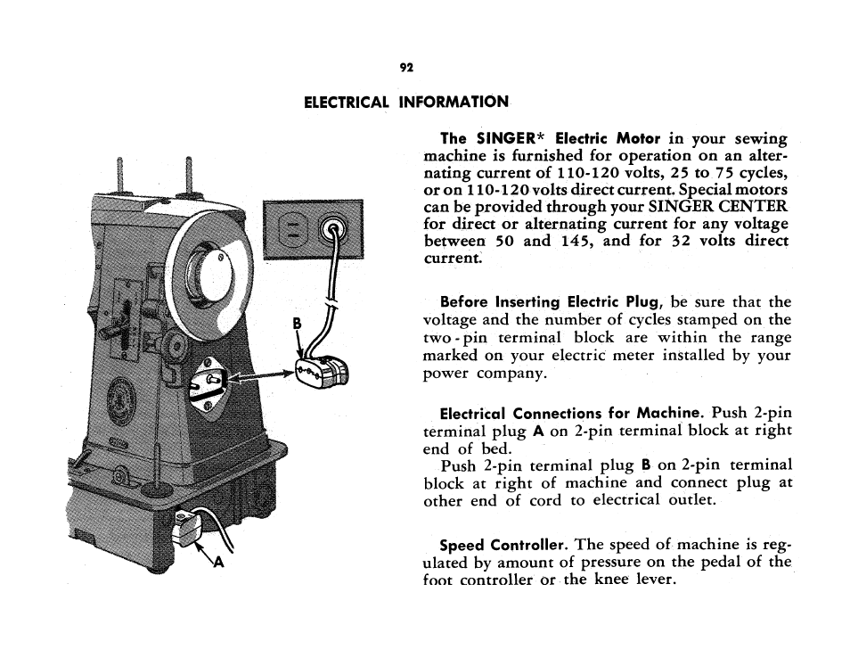 Electrical information | SINGER 401A User Manual | Page 110 / 116