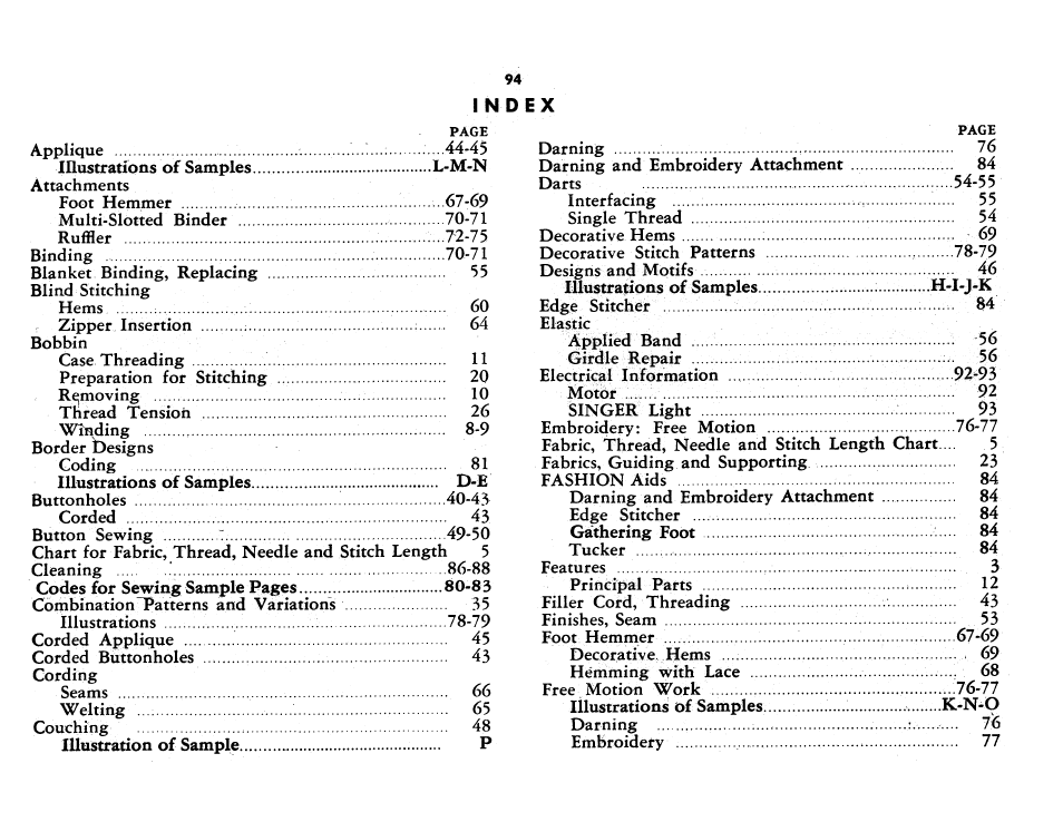Index | SINGER 401A User Manual | Page 112 / 116