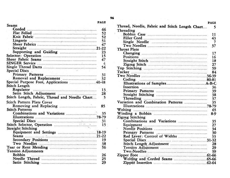 SINGER 401A User Manual | Page 114 / 116