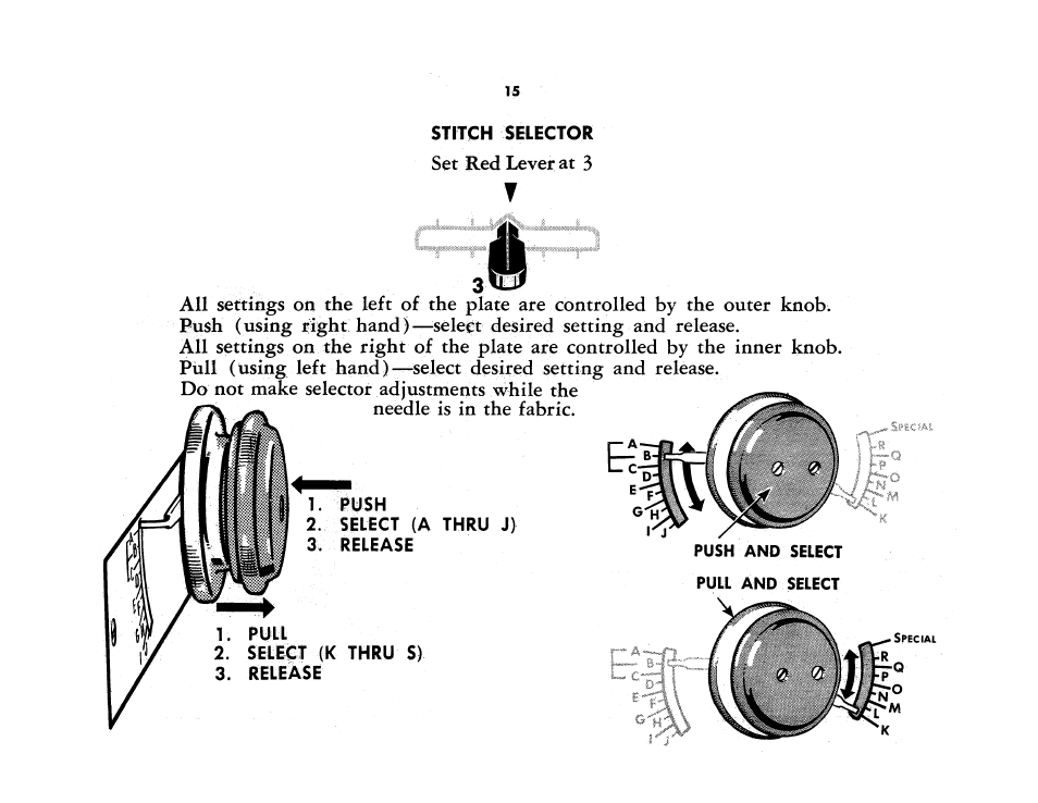Stitch selector | SINGER 401A User Manual | Page 17 / 116