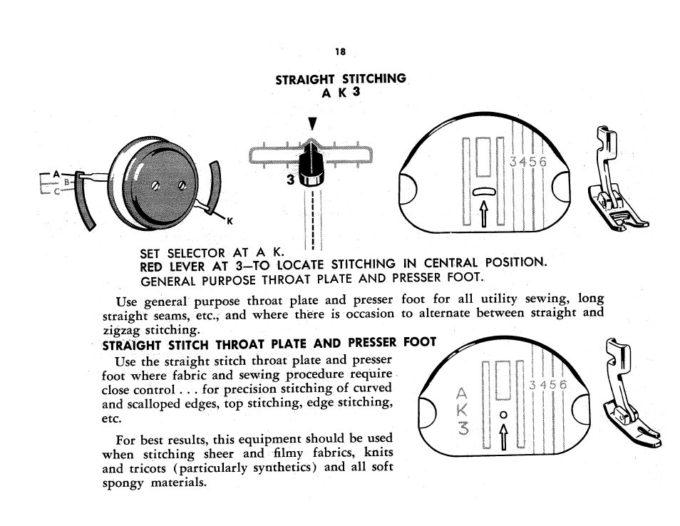 Straight stitching a k 3, Straíght stitch throat plate and presser foot | SINGER 401A User Manual | Page 20 / 116
