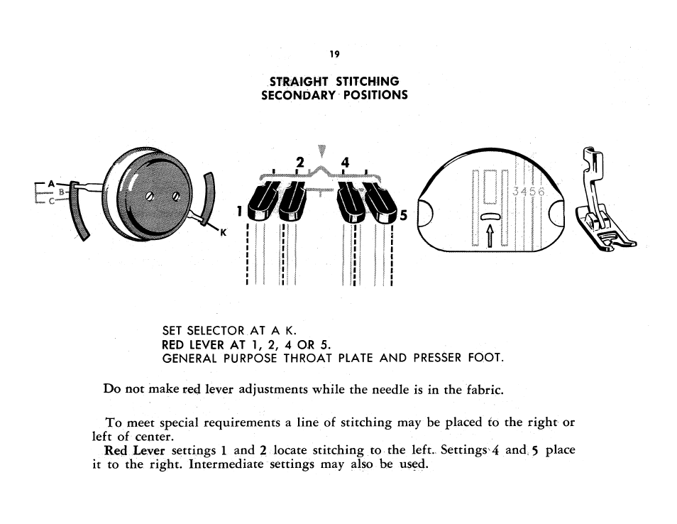 Straight stitching secondary positions | SINGER 401A User Manual | Page 21 / 116