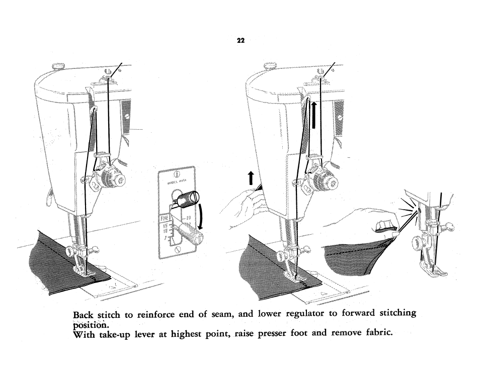 SINGER 401A User Manual | Page 24 / 116
