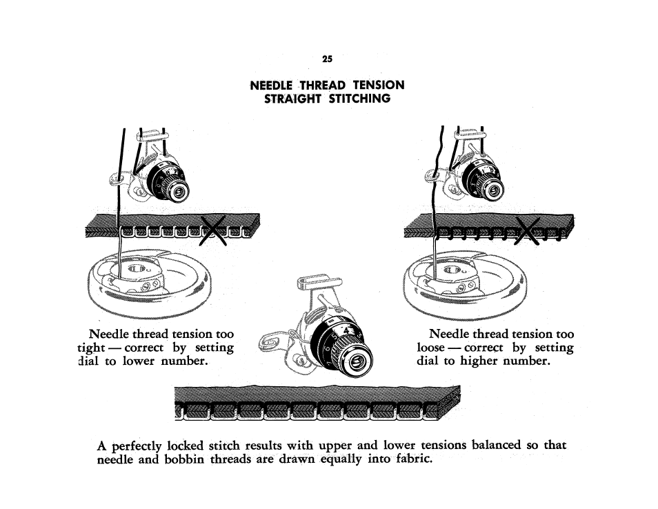 Needle thread tension straight stitching | SINGER 401A User Manual | Page 27 / 116