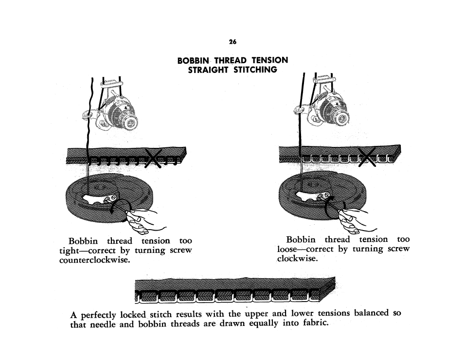 Bobbin thread tension straight stitching | SINGER 401A User Manual | Page 28 / 116