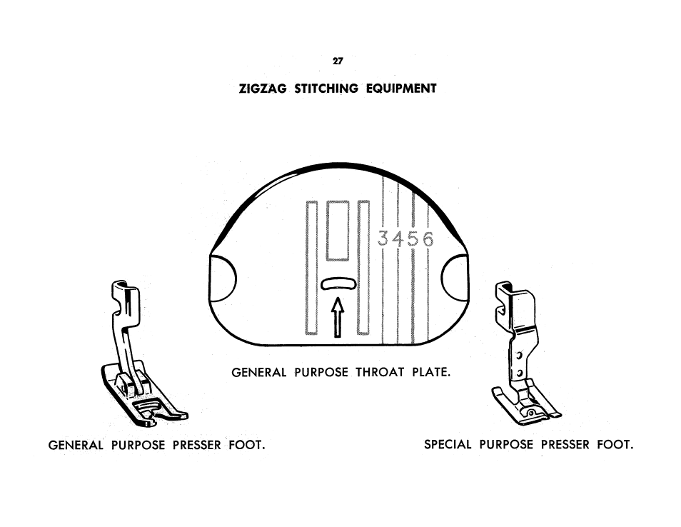 Zigzag stitching equipment | SINGER 401A User Manual | Page 29 / 116